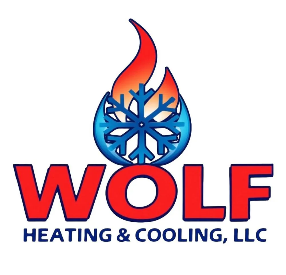 Slide of Wolf Heating and Cooling