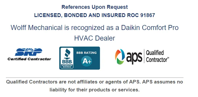 Slide of Wolff Mechanical