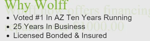 Slide of Wolff Mechanical