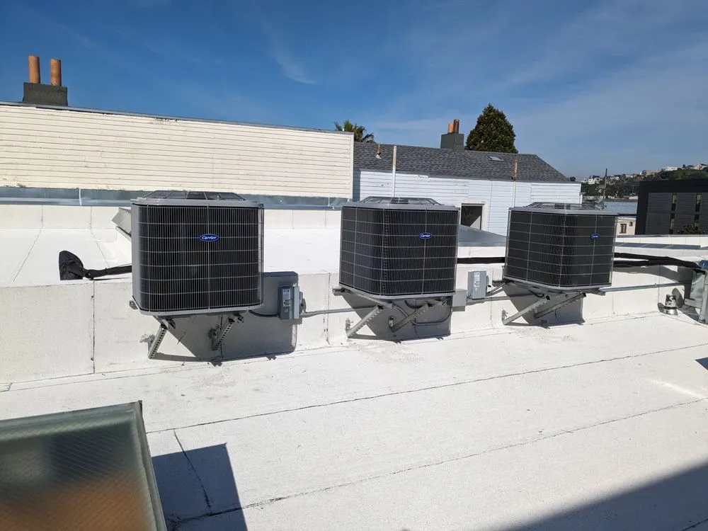 Slide of Wolves Heating and Air Conditioning