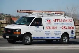 Slide of World Appliances