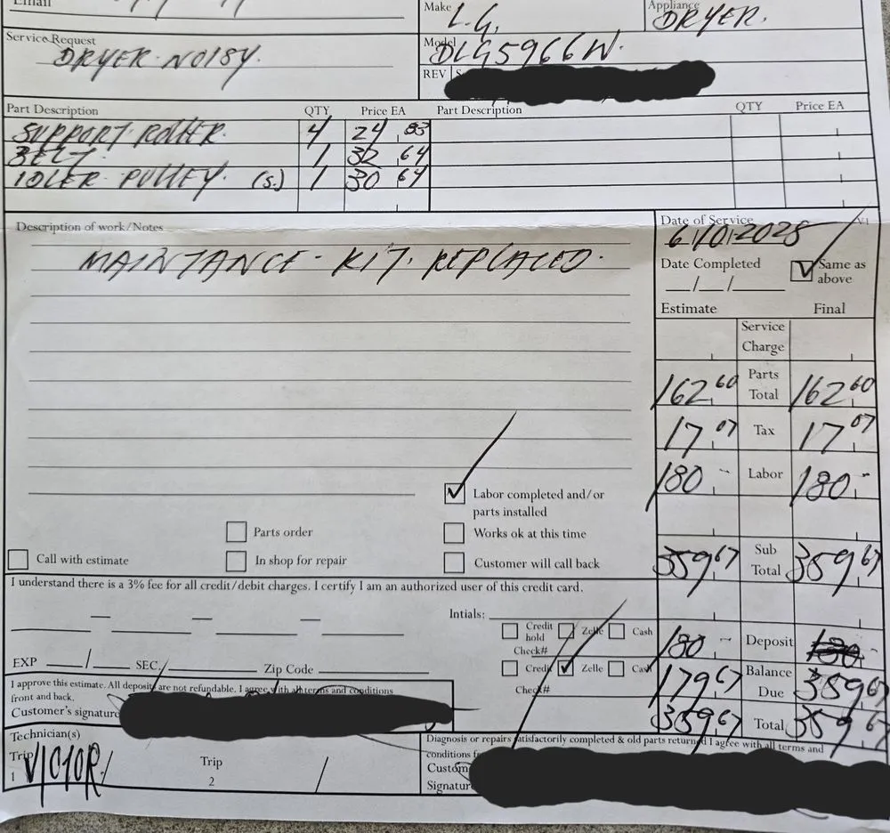 Slide of World Appliances