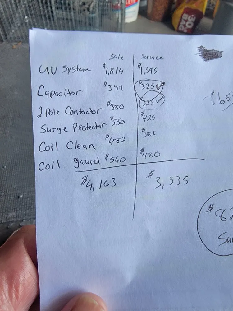 Slide of World Class Heating & Cooling