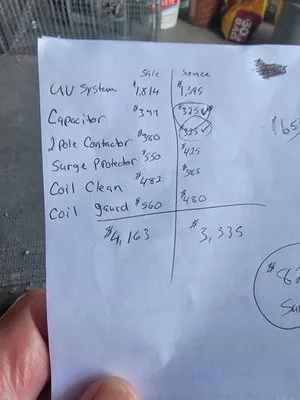 World Class Heating & Cooling Logo