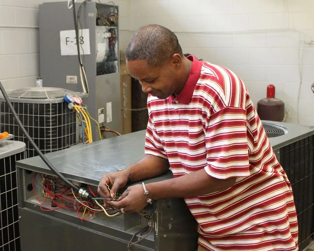 Slide of Worlds Best Hvac Repair