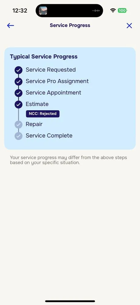 Slide of YAZD Mechanical Inc