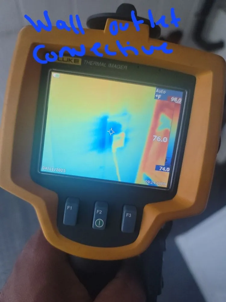 Slide of Yoland Properties