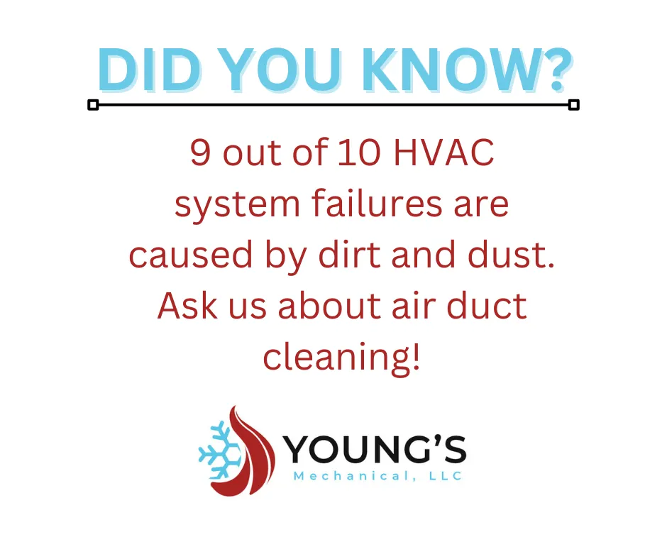 Slide of Young's Mechanical HVAC