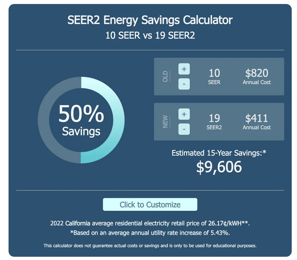 Slide of Your Team Heating and Air