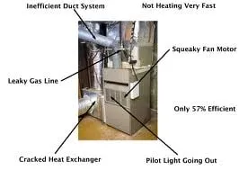 Slide of Zenda Heating & Sheet Metal