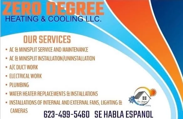 Slide of Zero Degree Heating & Cooling