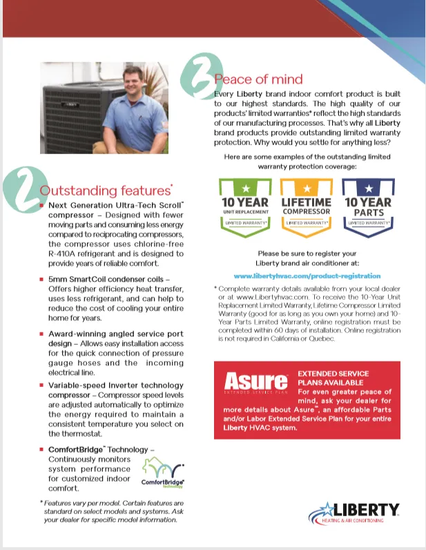 Slide of Zip Reliable Heating and Cooling