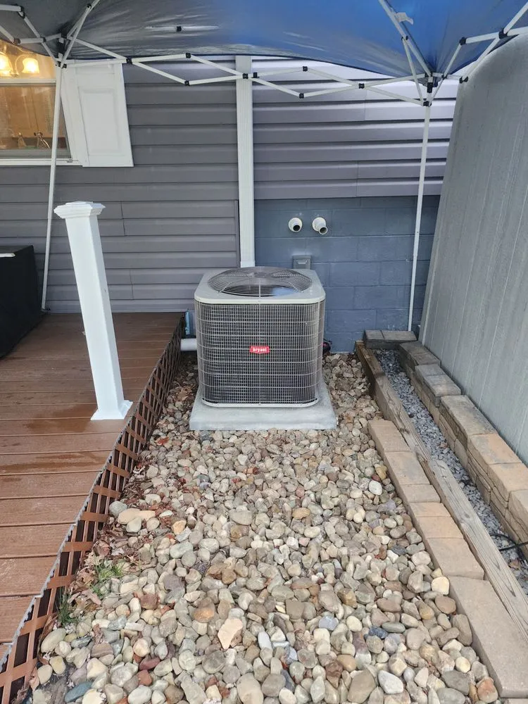 Slide of Z+M Heating/Cooling